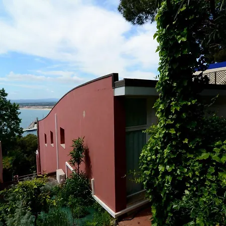 Azure * レスタルティット